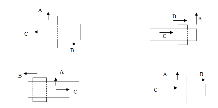 皮帶機(jī)